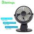 Toptan Ayarlı Soğutma Klipsli Fan (YS-2260)
