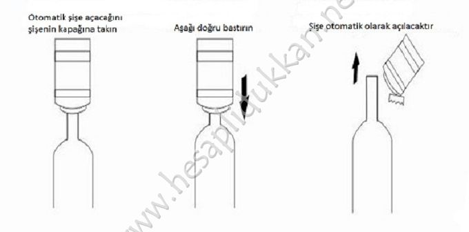 otomatik şişe açacağı Hesaplı Dükkan