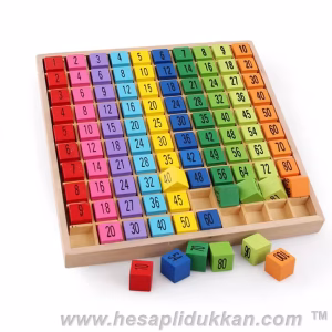 Montessori eğitim ahşap oyuncaklar çocuklar için bebek oyuncakları 99 çarpım tablosu matematik aritmetik