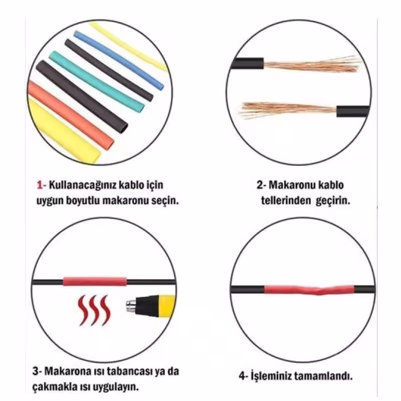 Toptan Elektrik Kablo Koruma Seti